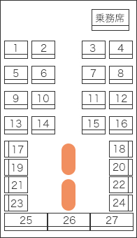 5:サロン